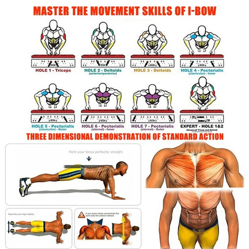 Multifunctional Board Set For Chest Abdomen Arms And Back Training